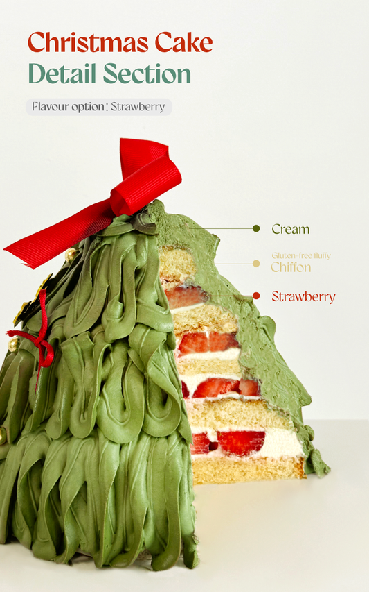 🎄ℂ𝕙𝕣𝕚𝕤𝕥𝕞𝕒𝕤 𝔼𝕕𝕚𝕥𝕚𝕠𝕟𝕤🎄Christmas tree cake